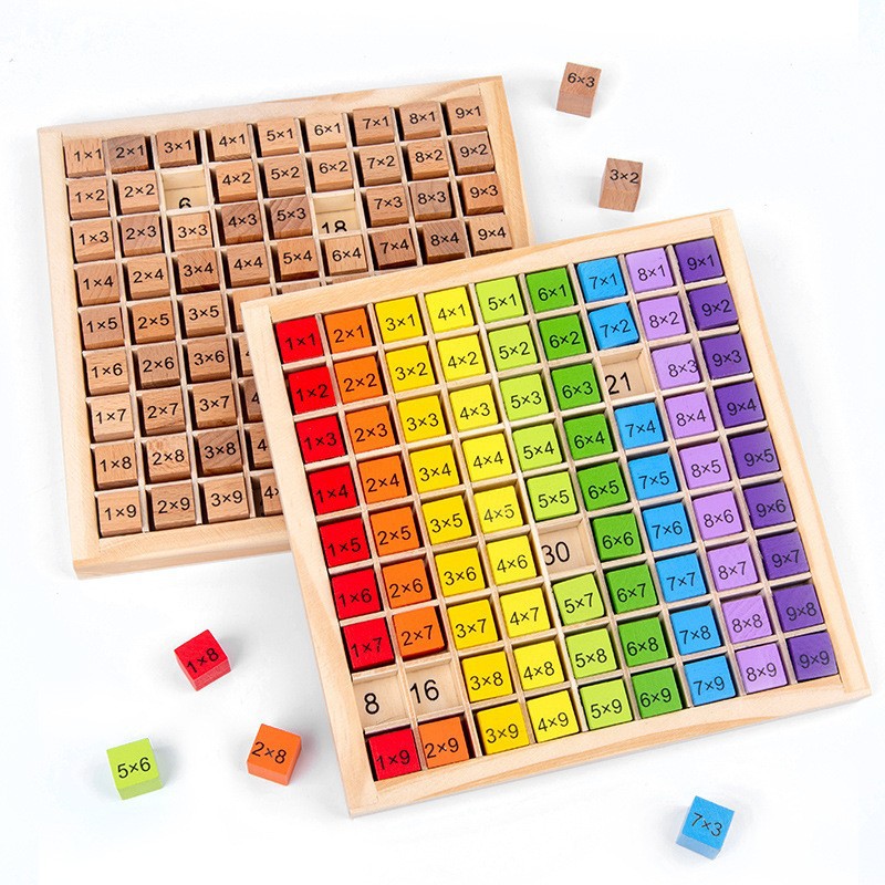 Board Game For 6 Years Old - Mainan Edukasi Anak Montessori Papan Perkalian