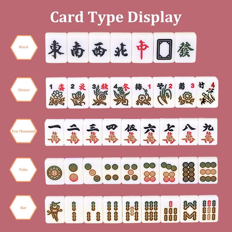 Permainan Papan Set Mahjong de - Board Game Master ulasan dan harga