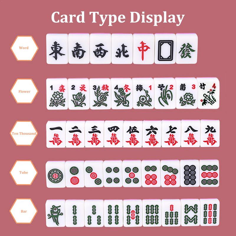 Permainan Papan Set Mahjong de - Board Game Master ulasan dan harga