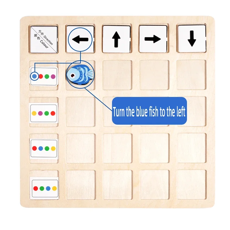 Mainan Montessori Kayu Pelatih - Board Game Nature ulasan dan harga