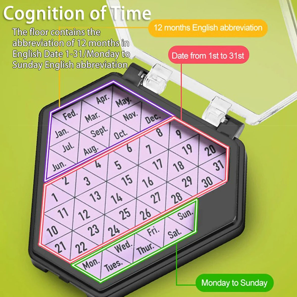 Permainan Kalender Puzzle yang - Board Game Nature ulasan dan harga